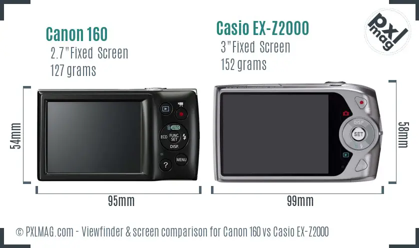 Canon 160 vs Casio EX-Z2000 Screen and Viewfinder comparison