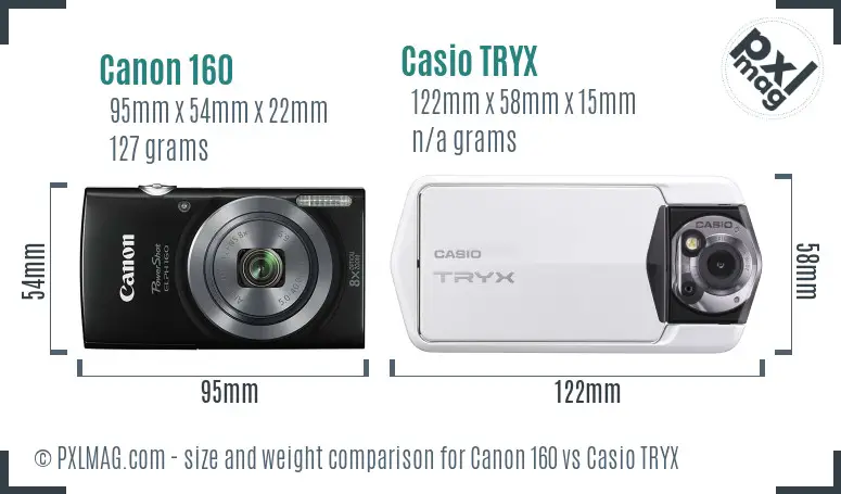 Canon 160 vs Casio TRYX size comparison Canon 160 vs Casio TRYX size comparison
