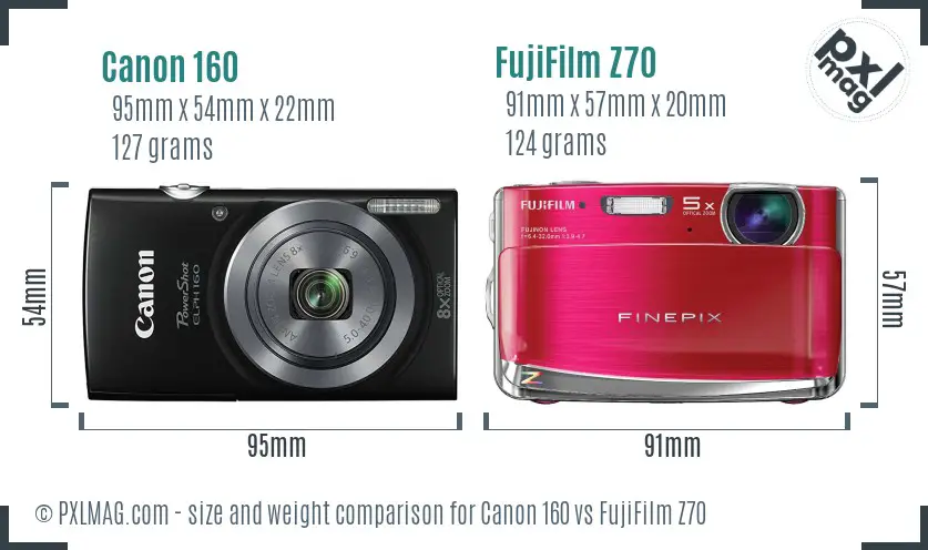 Canon 160 vs FujiFilm Z70 size comparison