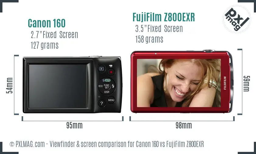 Canon 160 vs FujiFilm Z800EXR Screen and Viewfinder comparison