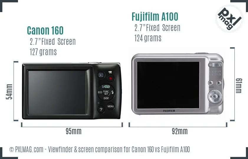 Canon 160 vs Fujifilm A100 Screen and Viewfinder comparison
