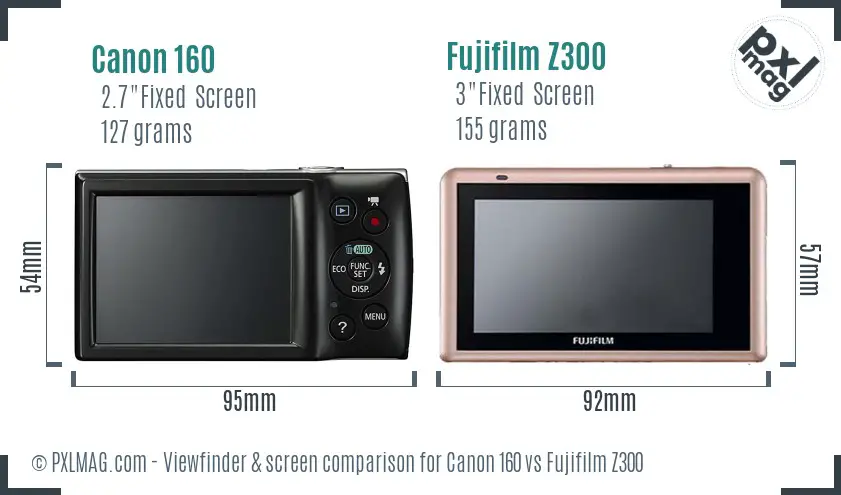 Canon 160 vs Fujifilm Z300 Screen and Viewfinder comparison