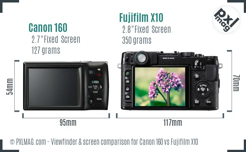 Canon 160 vs Fujifilm X10 Screen and Viewfinder comparison