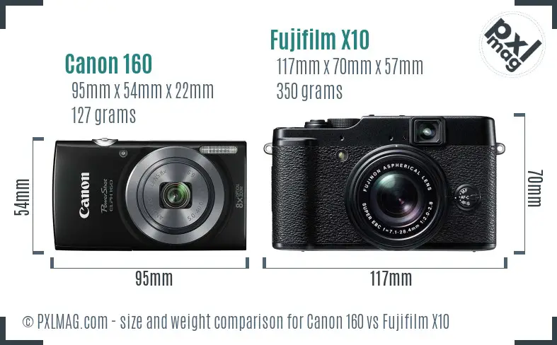 Canon 160 vs Fujifilm X10 size comparison