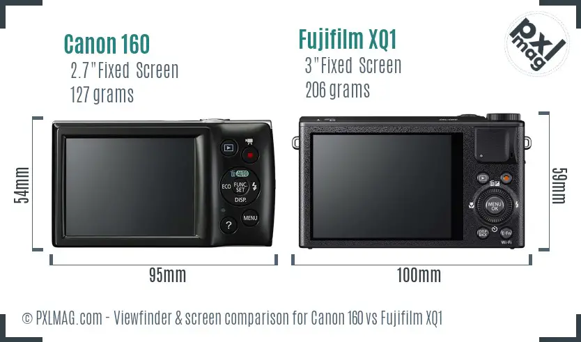 Canon 160 vs Fujifilm XQ1 Screen and Viewfinder comparison