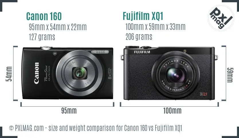 Canon 160 vs Fujifilm XQ1 size comparison