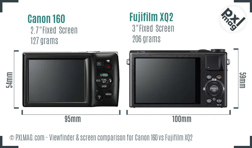 Canon 160 vs Fujifilm XQ2 Screen and Viewfinder comparison