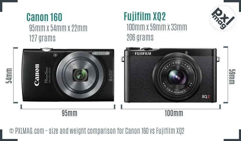Canon 160 vs Fujifilm XQ2 size comparison
