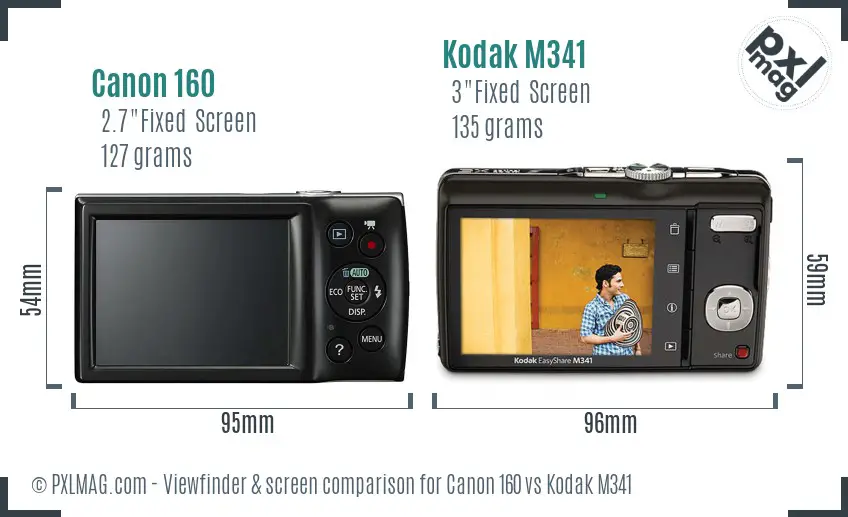 Canon 160 vs Kodak M341 Screen and Viewfinder comparison