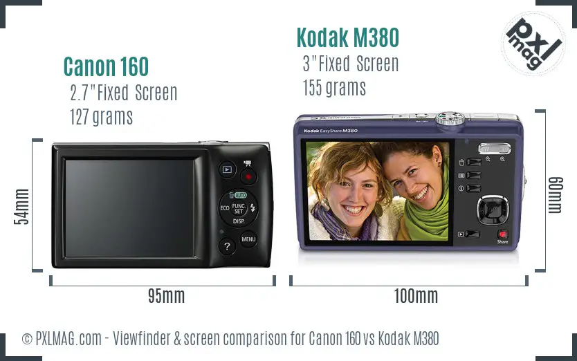Canon 160 vs Kodak M380 Screen and Viewfinder comparison