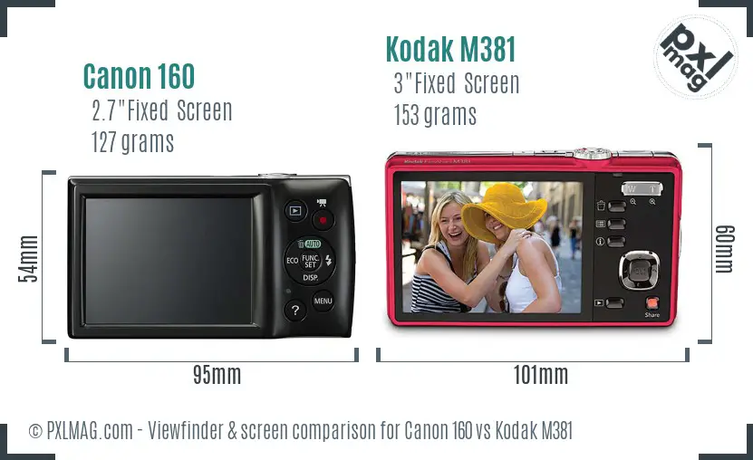 Canon 160 vs Kodak M381 Screen and Viewfinder comparison Canon 160 vs Kodak M381 Screen and Viewfinder comparison