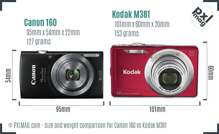 Canon 160 vs Kodak M381 size comparison Canon 160 vs Kodak M381 size comparison