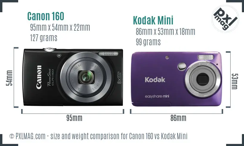 Canon 160 vs Kodak Mini size comparison