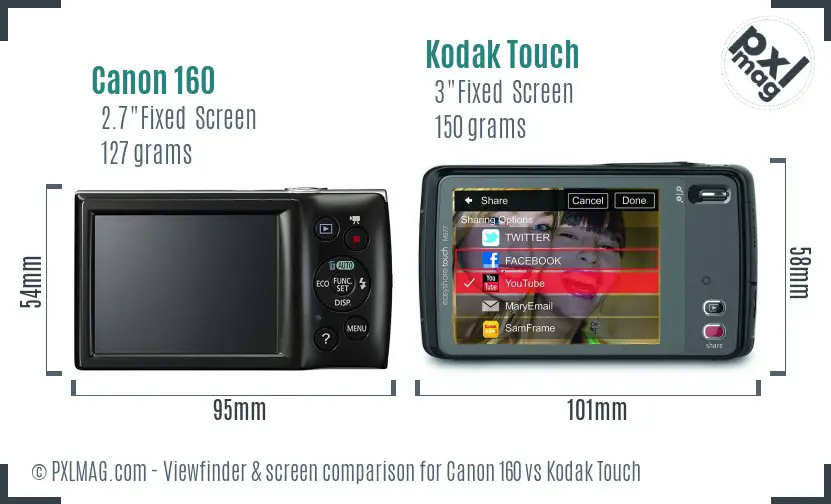 Canon 160 vs Kodak Touch Screen and Viewfinder comparison