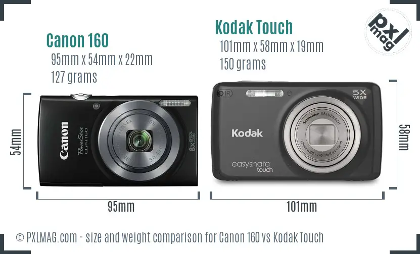 Canon 160 vs Kodak Touch size comparison