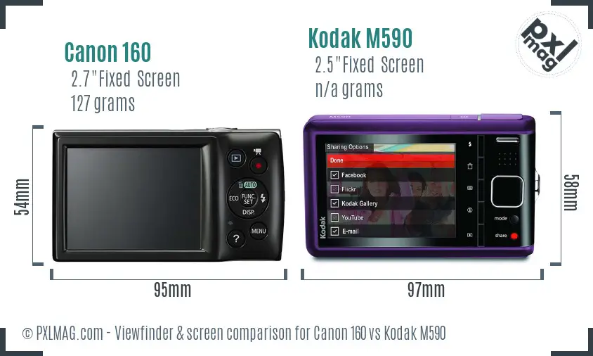 Canon 160 vs Kodak M590 Screen and Viewfinder comparison