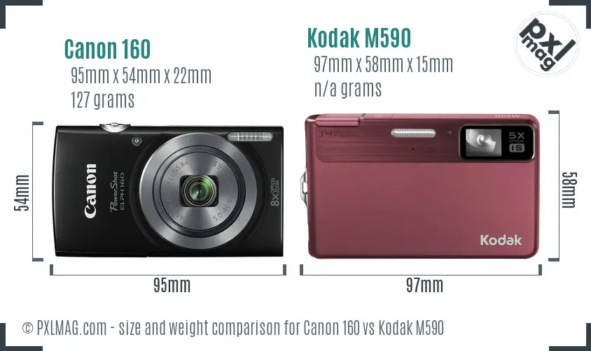 Canon 160 vs Kodak M590 size comparison