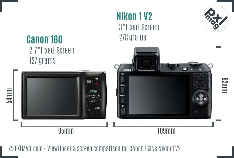 Canon 160 vs Nikon 1 V2 Screen and Viewfinder comparison