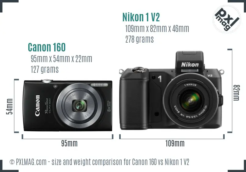 Canon 160 vs Nikon 1 V2 size comparison