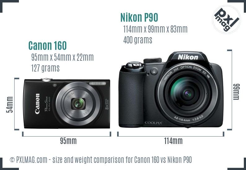 Canon 160 vs Nikon P90 size comparison