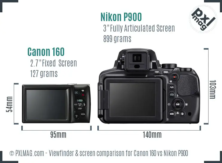 Canon 160 vs Nikon P900 Screen and Viewfinder comparison