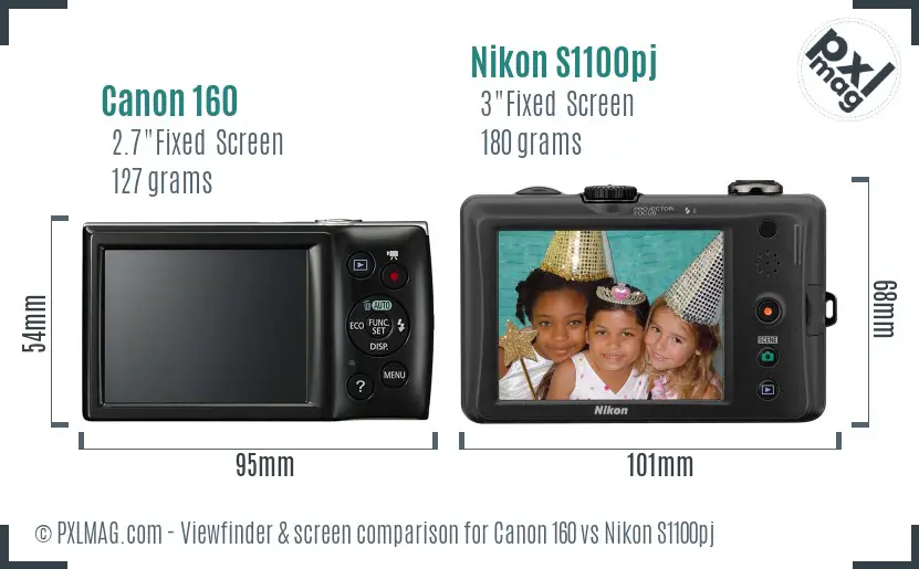 Canon 160 vs Nikon S1100pj Screen and Viewfinder comparison