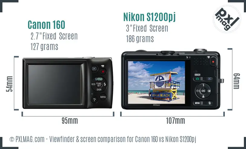 Canon 160 vs Nikon S1200pj Screen and Viewfinder comparison