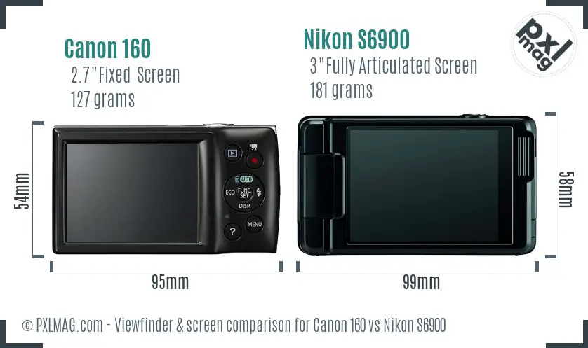Canon 160 vs Nikon S6900 Screen and Viewfinder comparison