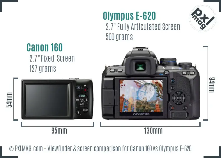Canon 160 vs Olympus E-620 Screen and Viewfinder comparison