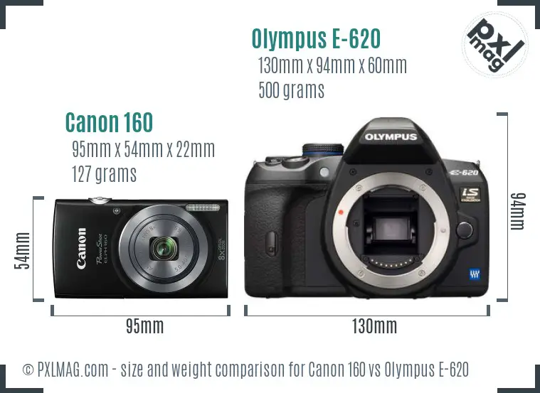 Canon 160 vs Olympus E-620 size comparison