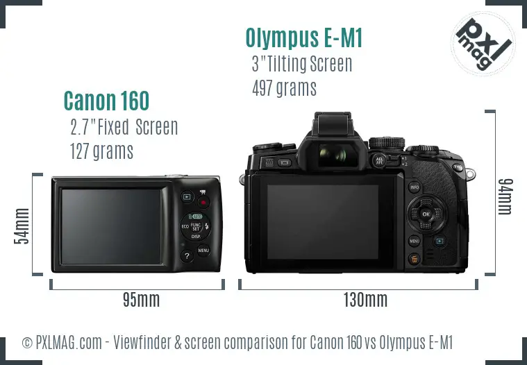 Canon 160 vs Olympus E-M1 Screen and Viewfinder comparison