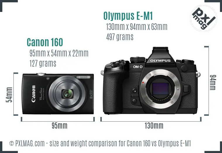 Canon 160 vs Olympus E-M1 size comparison