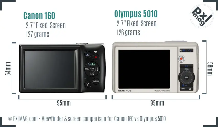 Canon 160 vs Olympus 5010 Screen and Viewfinder comparison