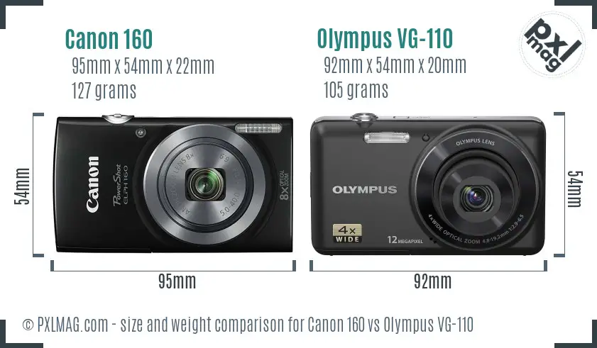 Canon 160 vs Olympus VG-110 size comparison