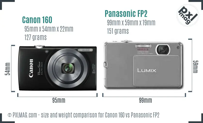 Canon 160 vs Panasonic FP2 size comparison