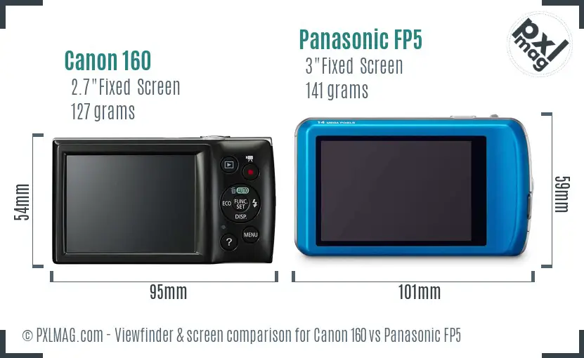 Canon 160 vs Panasonic FP5 Screen and Viewfinder comparison