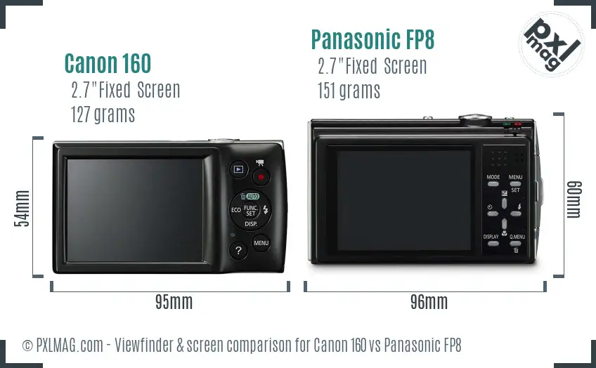 Canon 160 vs Panasonic FP8 Screen and Viewfinder comparison