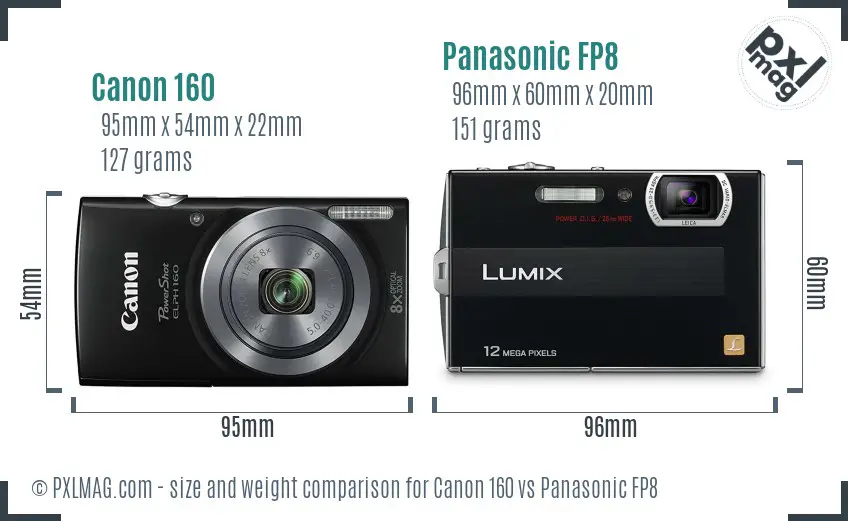 Canon 160 vs Panasonic FP8 size comparison