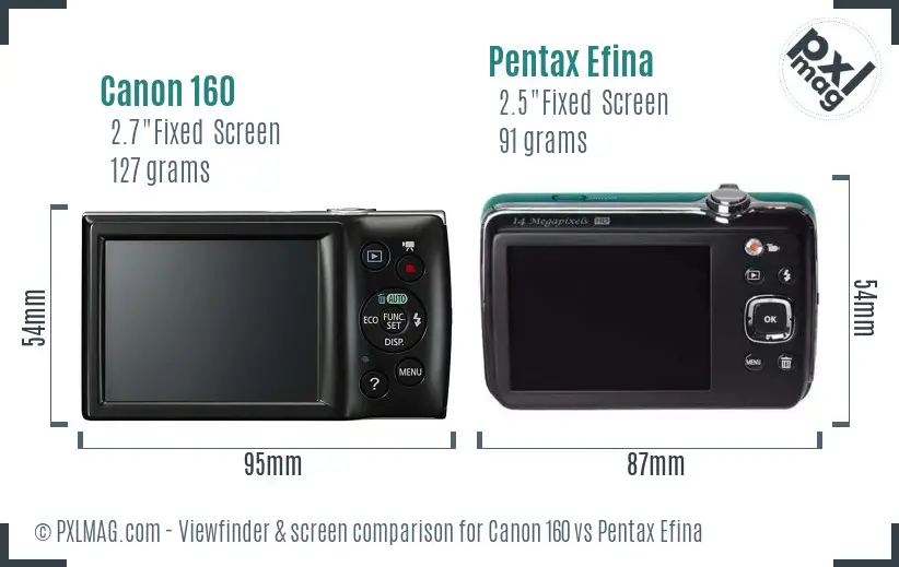Canon 160 vs Pentax Efina Screen and Viewfinder comparison