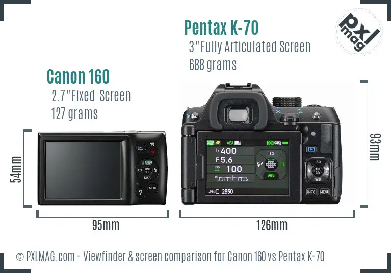 Canon 160 vs Pentax K-70 Screen and Viewfinder comparison