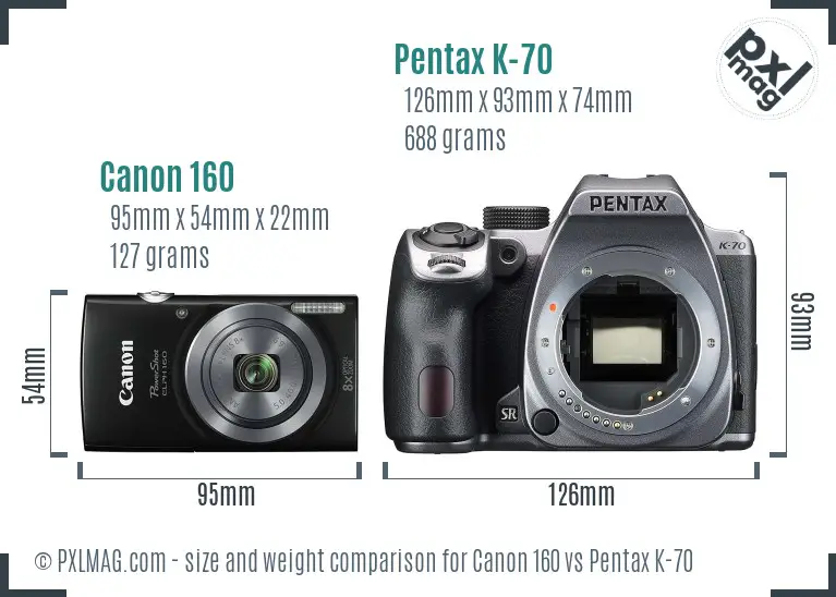 Canon 160 vs Pentax K-70 size comparison