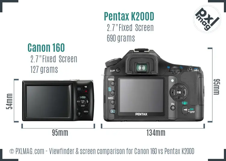 Canon 160 vs Pentax K200D Screen and Viewfinder comparison