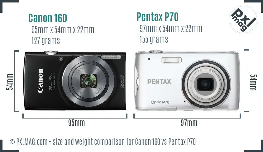 Canon 160 vs Pentax P70 size comparison