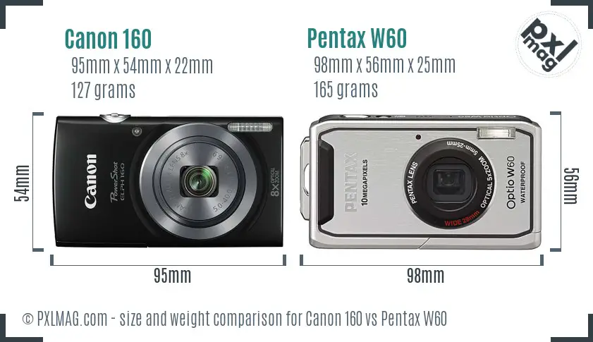 Canon 160 vs Pentax W60 size comparison