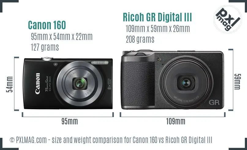 Canon 160 vs Ricoh GR Digital III size comparison