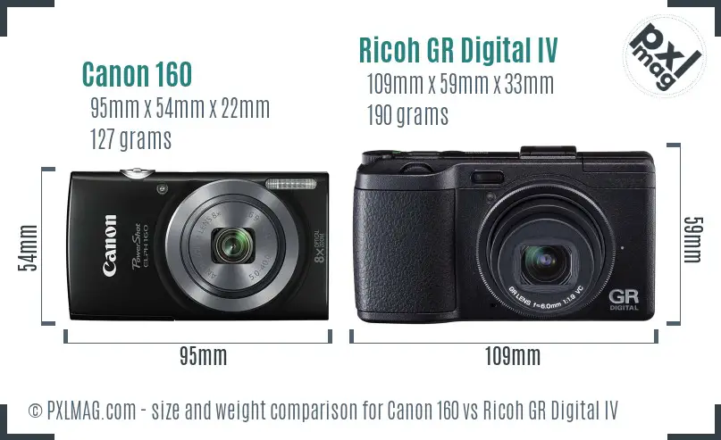 Canon 160 vs Ricoh GR Digital IV size comparison