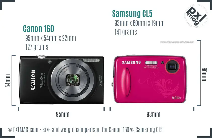 Canon 160 vs Samsung CL5 size comparison