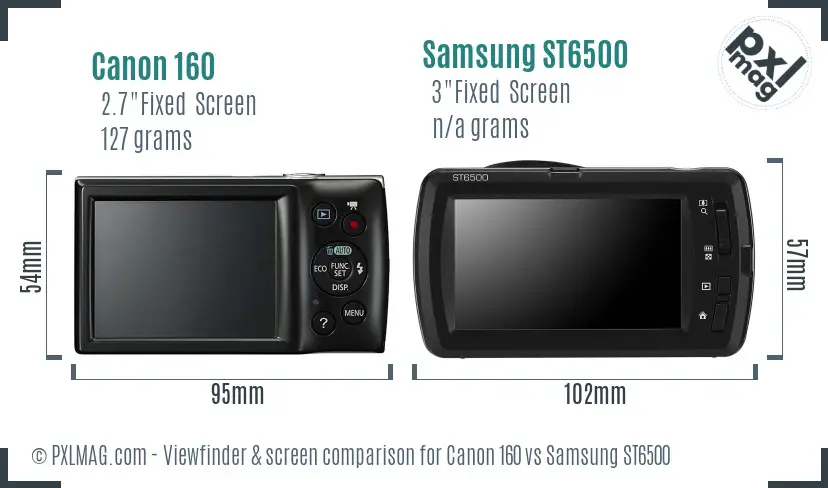 Canon 160 vs Samsung ST6500 Screen and Viewfinder comparison