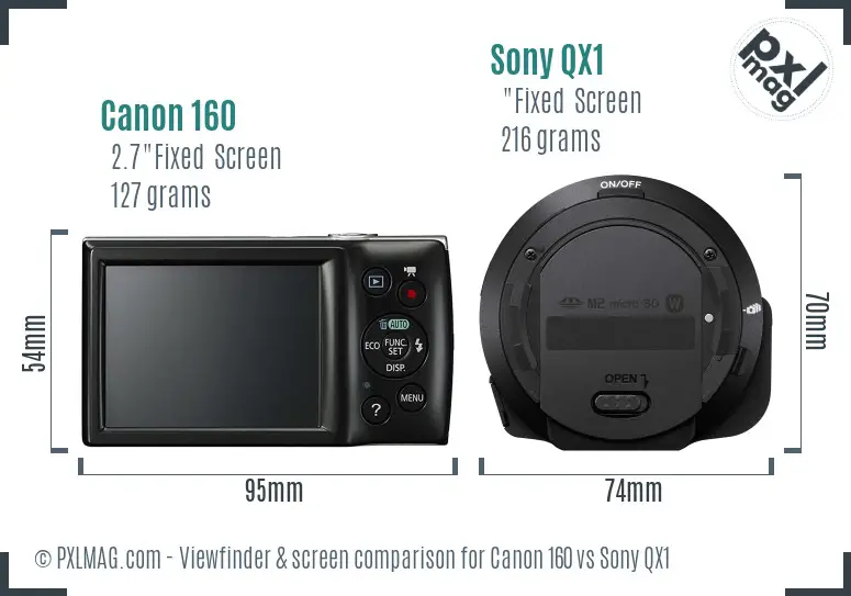 Canon 160 vs Sony QX1 Screen and Viewfinder comparison