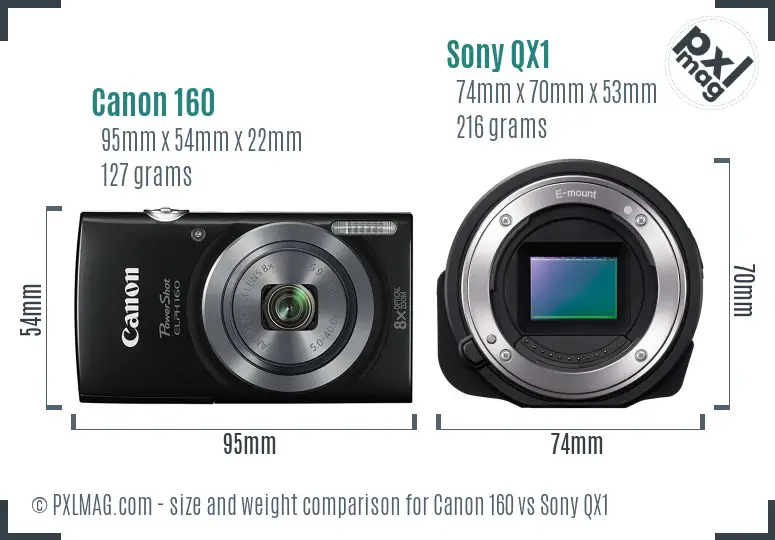 Canon 160 vs Sony QX1 size comparison